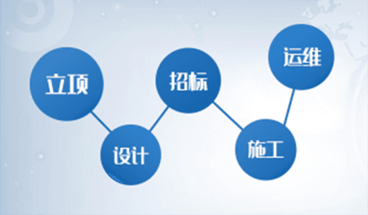 一站式管家服务